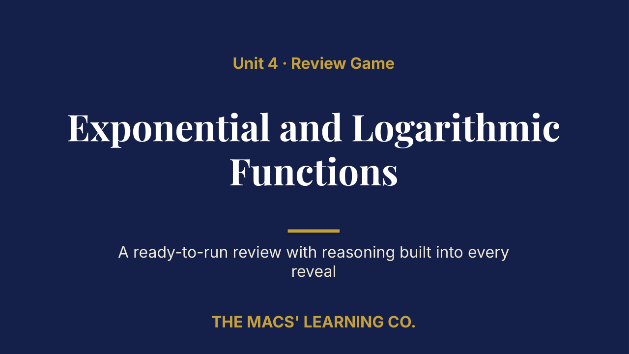 Algebra II Unit 4 Review | Editable PowerPoint: original title sample, PDF page 1.