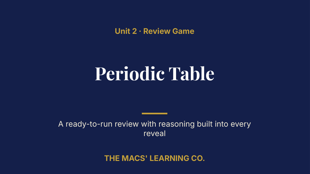 Chemistry Unit 2: Periodic Table Review | Editable PowerPoint: original title sample, PDF page 1.