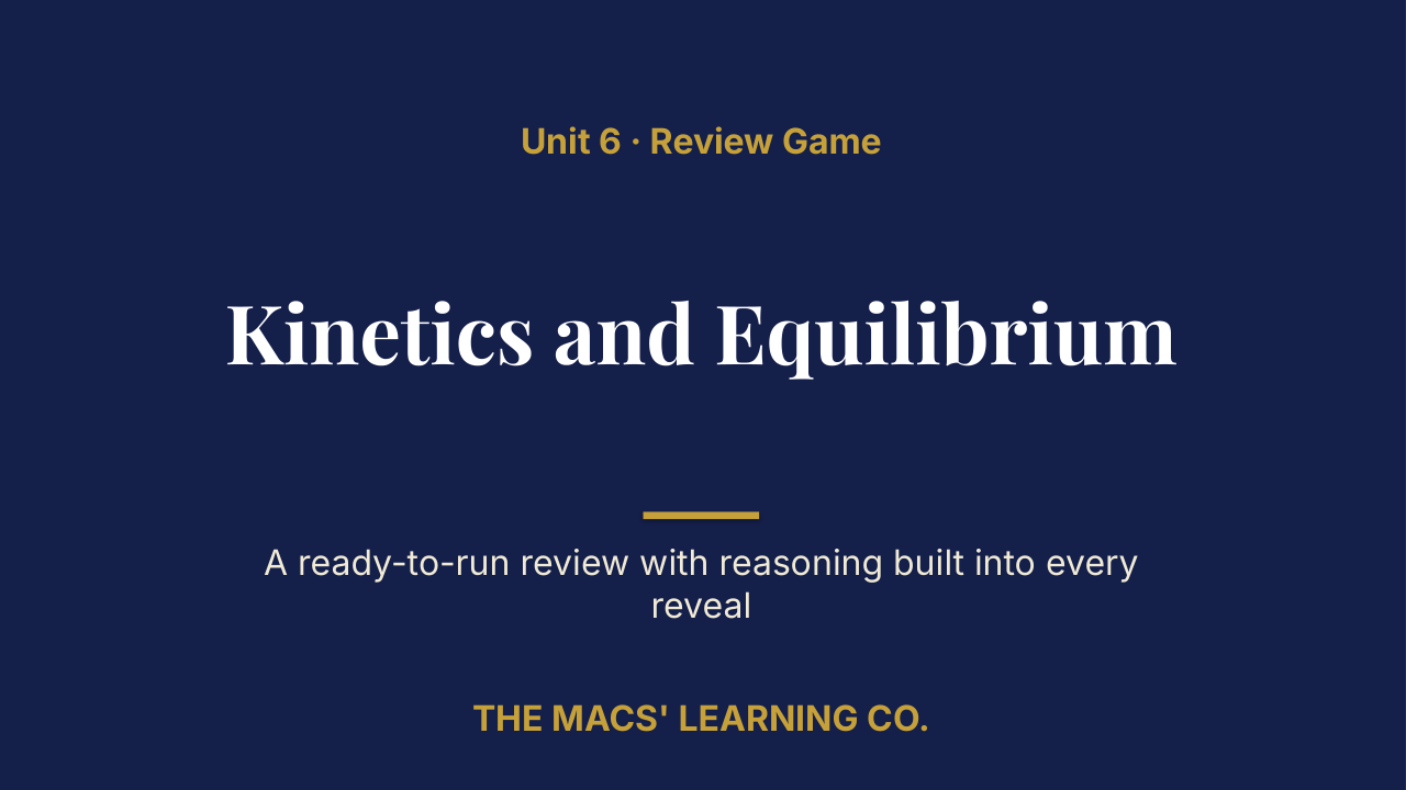 Chemistry Unit 6: Kinetics and Equilibrium Review | Editable PowerPoint: original title sample, PDF page 1.