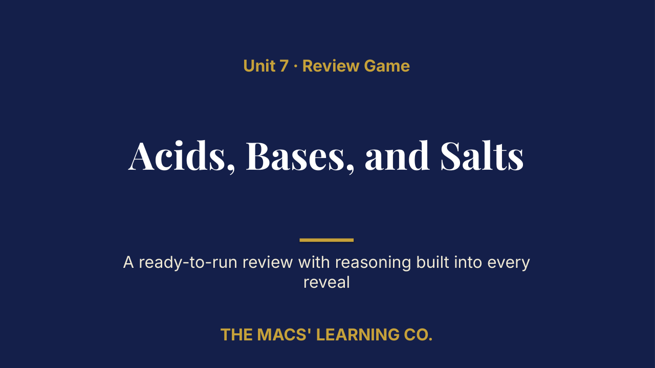 Chemistry Unit 7: Acids, Bases, and Salts Review | Editable PowerPoint: original title sample, PDF page 1.