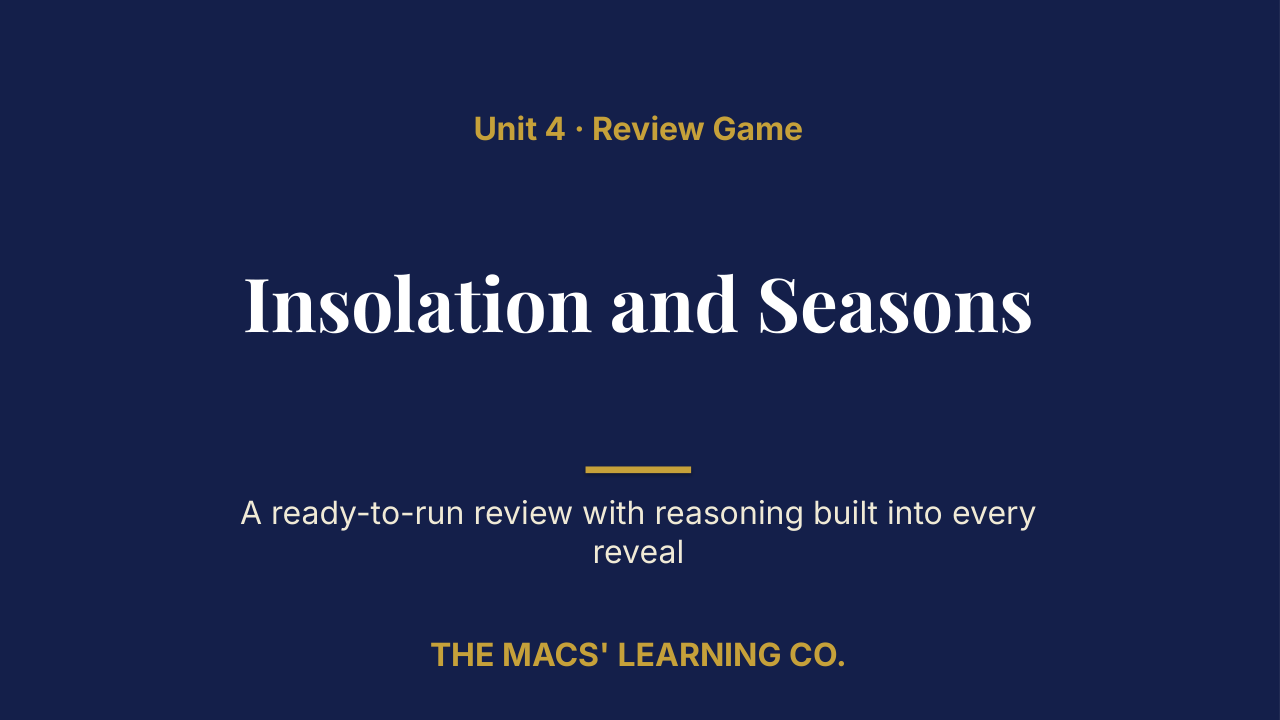 Earth and Space Sciences Unit 4 Review | Editable PowerPoint: original title sample, PDF page 1.
