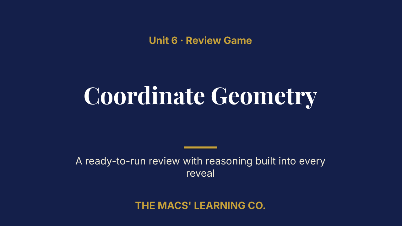 Geometry Unit 6: Coordinate Geometry Review | Editable PowerPoint: original title sample, PDF page 1.