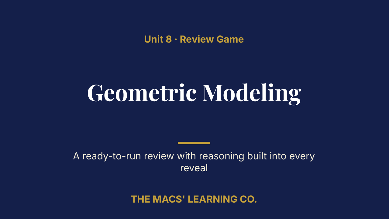 Geometry Unit 8: Geometric Modeling Review | Editable PowerPoint: original title sample, PDF page 1.