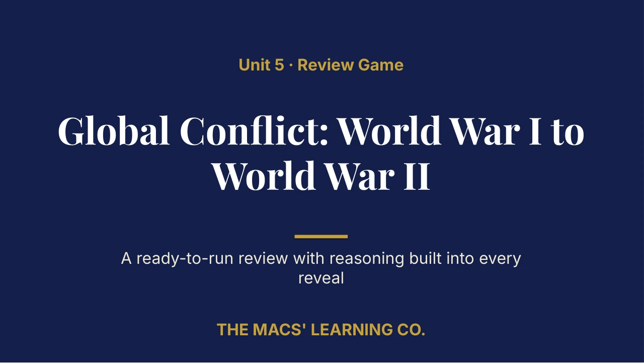 Grade 10 Global History II Unit 5 Review | Editable PowerPoint: original title sample, PDF page 1.