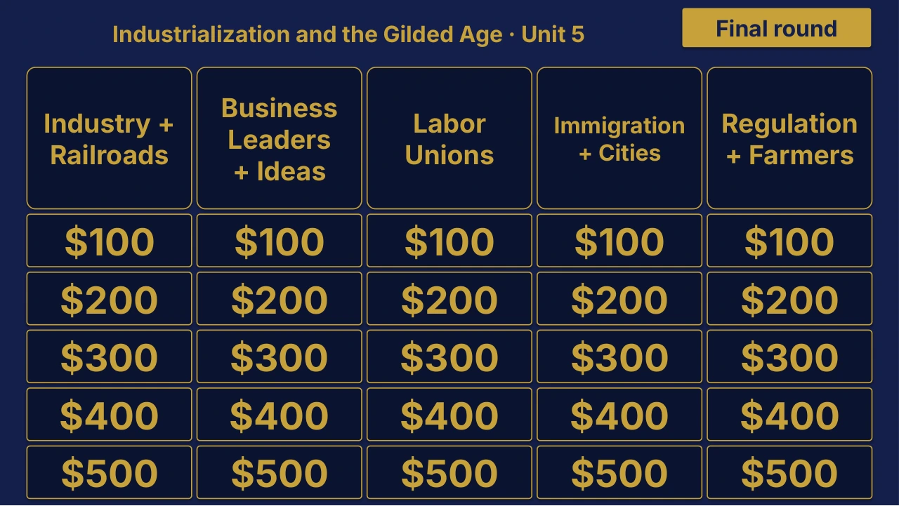 Grade 11 U.S. History Unit 5 Review | Editable PowerPoint: original menu sample, PDF page 3.