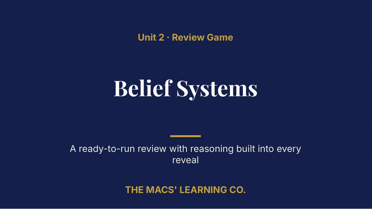 Grade 9 Global History I Unit 2: Belief Systems Review | Editable PowerPoint: original title sample, PDF page 1.