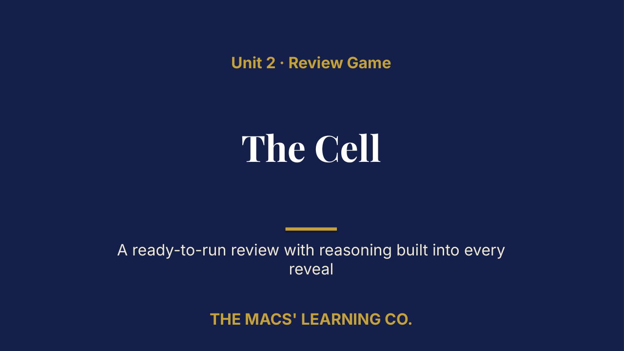 Living Environment Unit 2: The Cell Review | Editable PowerPoint: original title sample, PDF page 1.
