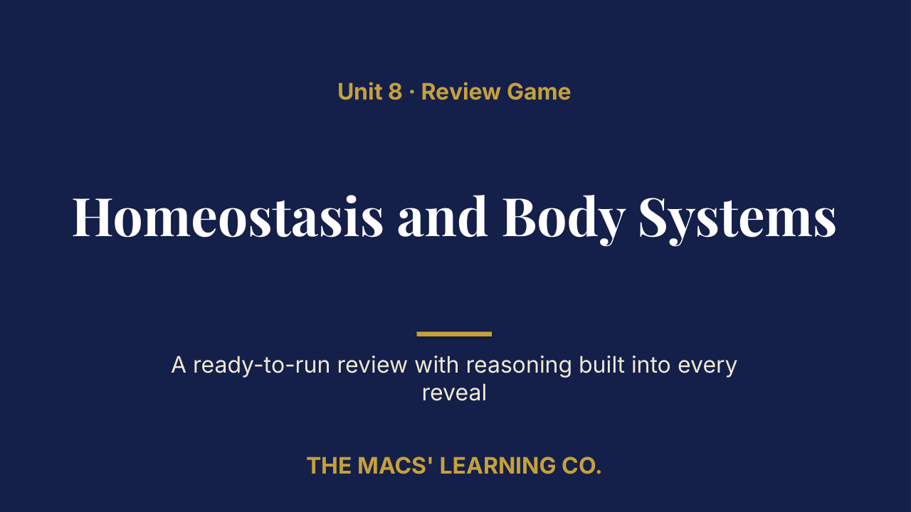 Living Environment Unit 8 Review | Editable PowerPoint: original title sample, PDF page 1.