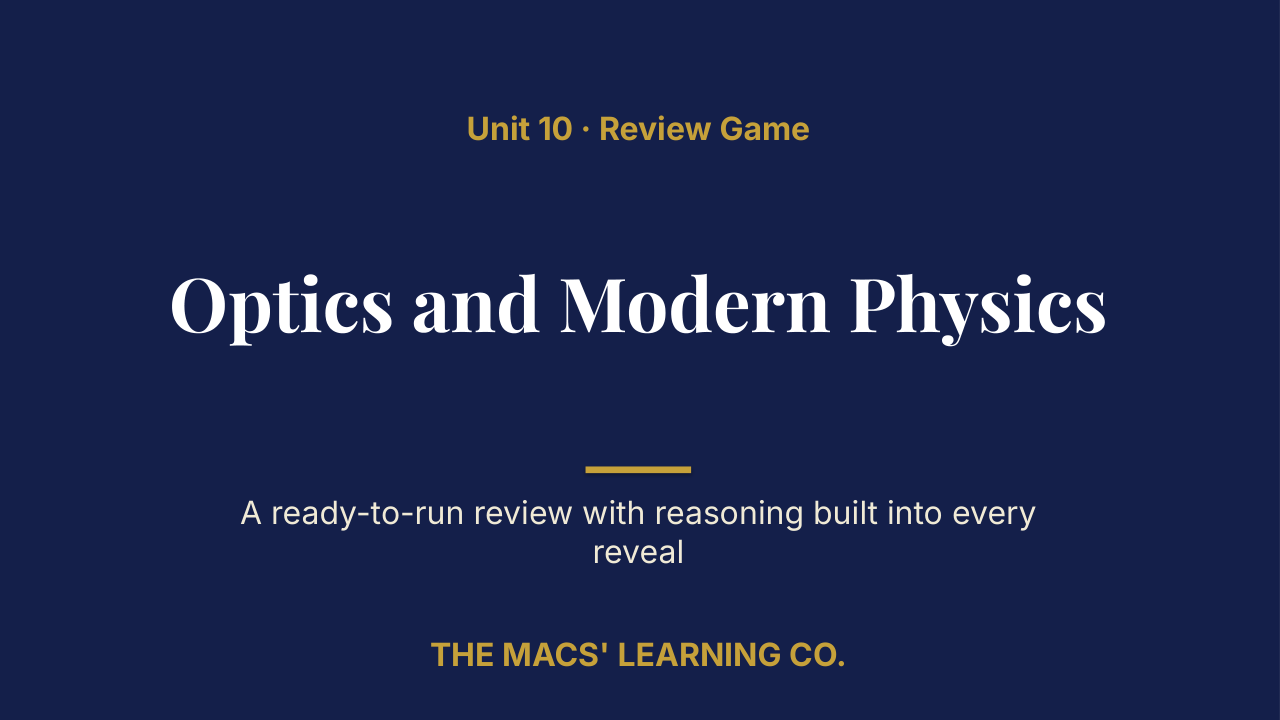 Physics Unit 10: Optics and Modern Physics Review | Editable PowerPoint: original title sample, PDF page 1.