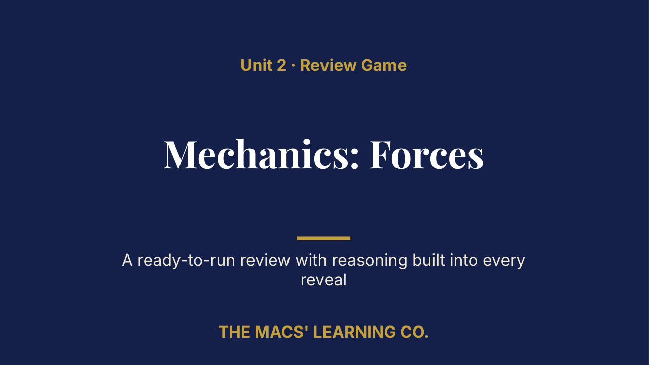 Physics Unit 2: Mechanics: Forces Review | Editable PowerPoint: original title sample, PDF page 1.