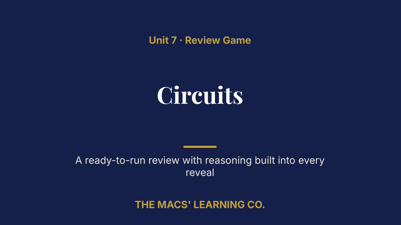 Physics Unit 7: Circuits Review | Editable PowerPoint: original title sample, PDF page 1.
