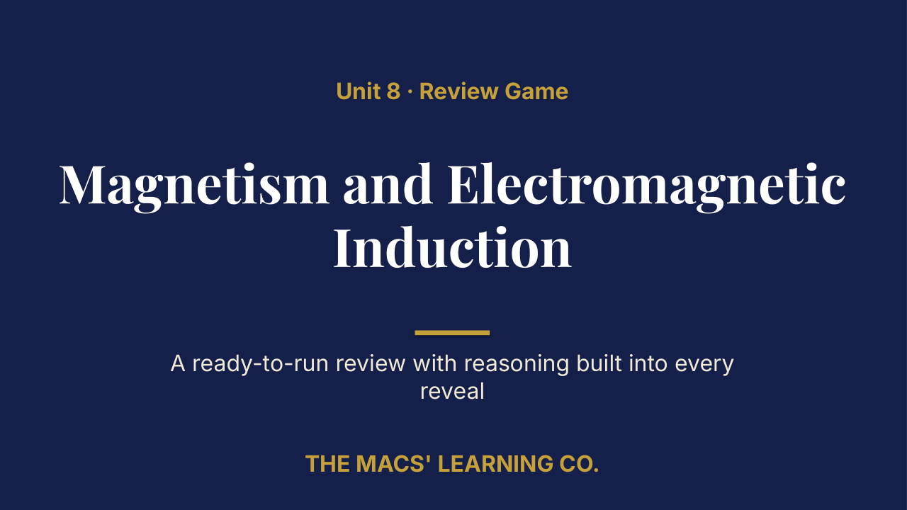 Physics Unit 8 Review | Editable PowerPoint: original title sample, PDF page 1.