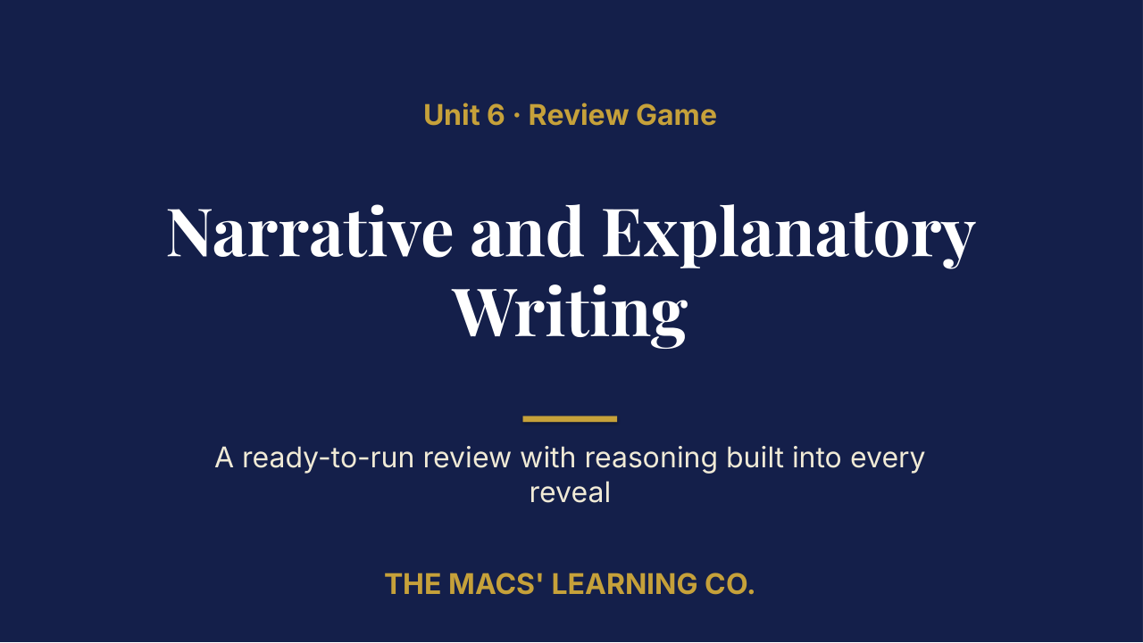 Grade 10 ELA Unit 6 Review | Editable PowerPoint: original title sample, PDF page 1.