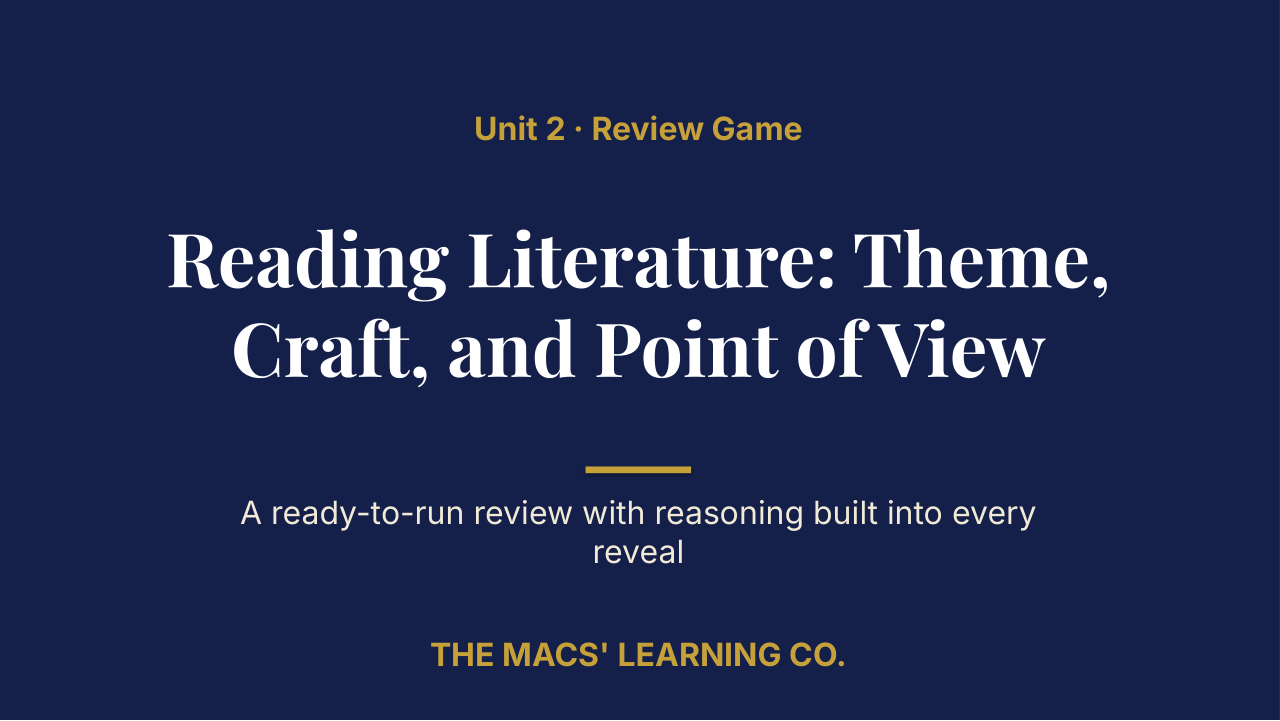 Grade 12 ELA Unit 2 Review | Editable PowerPoint: original title sample, PDF page 1.