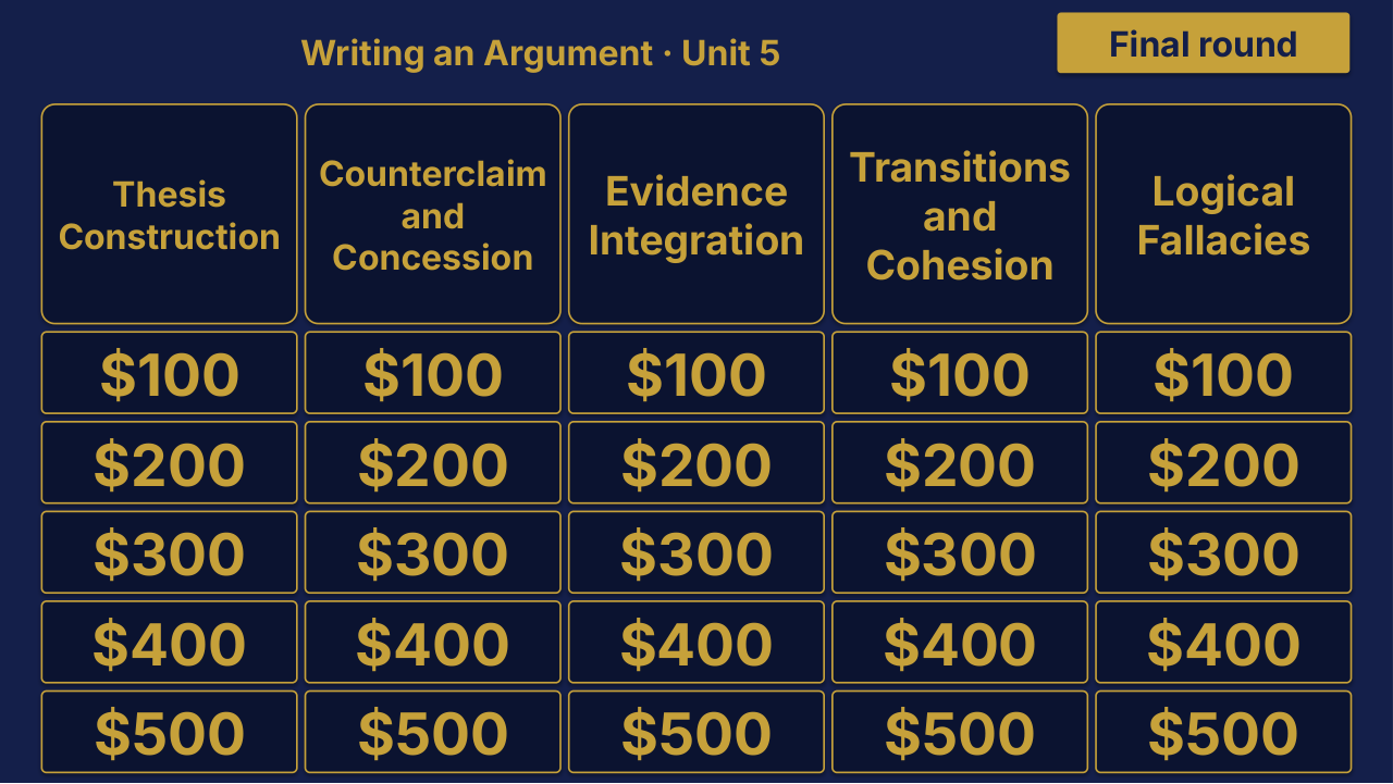 Grade 12 ELA Unit 5: Writing an Argument Review | Editable PowerPoint: original menu sample, PDF page 3.