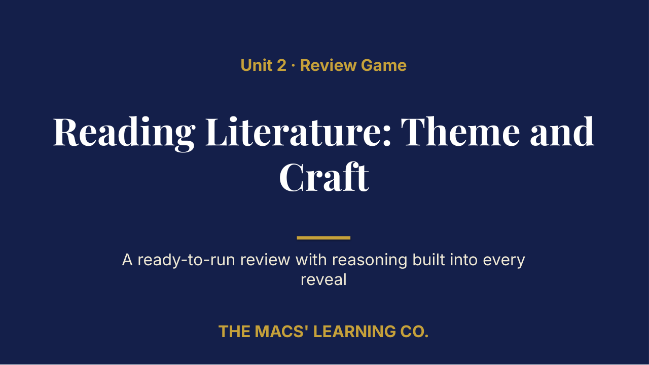 Grade 6 ELA Unit 2 Review | Editable PowerPoint: original title sample, PDF page 1.
