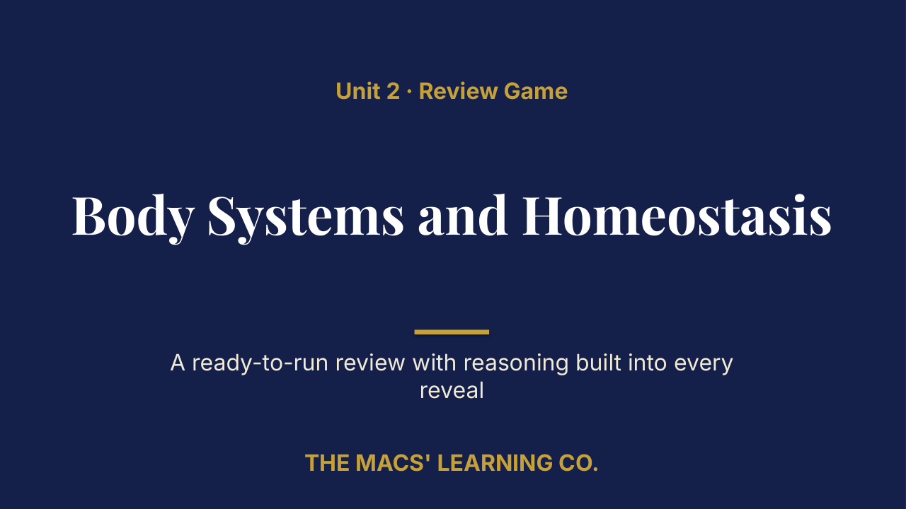 Grade 6 Science Unit 2 Review | Editable PowerPoint: original title sample, PDF page 1.
