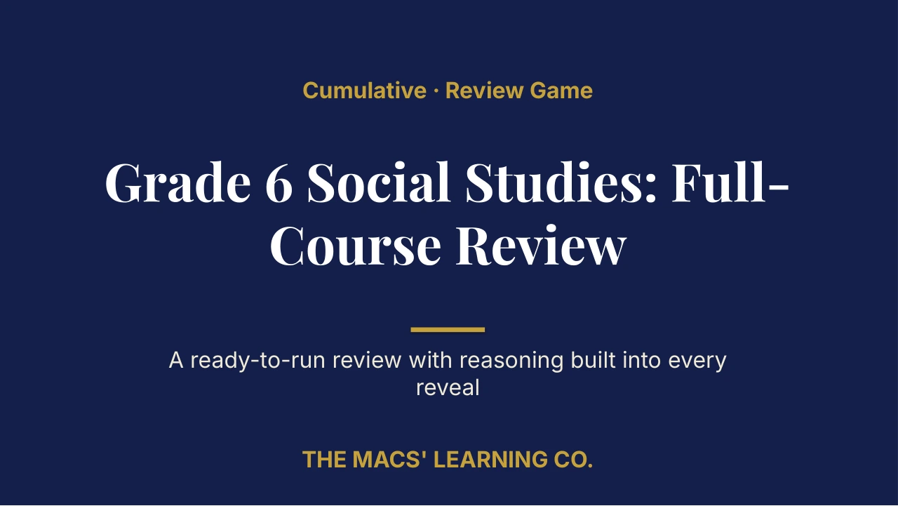 Grade 6 Social Studies Cumulative: Full-Course Review | Editable PowerPoint: original title sample, PDF page 1.