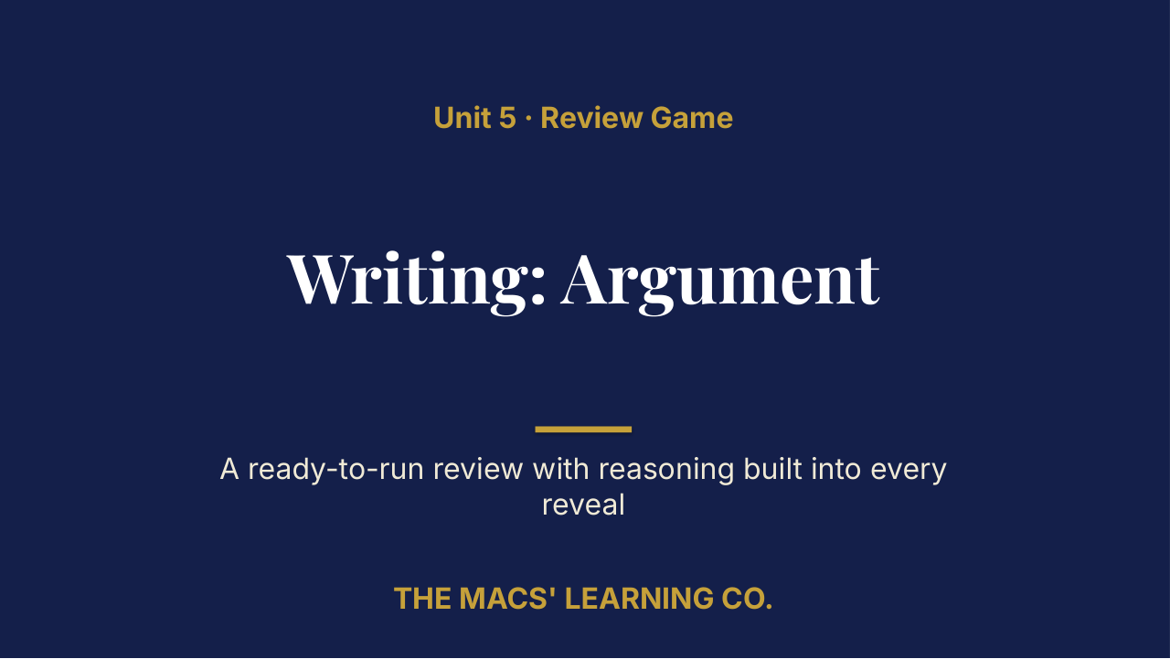 Grade 8 ELA Unit 5: Writing: Argument Review | Editable PowerPoint: original title sample, PDF page 1.