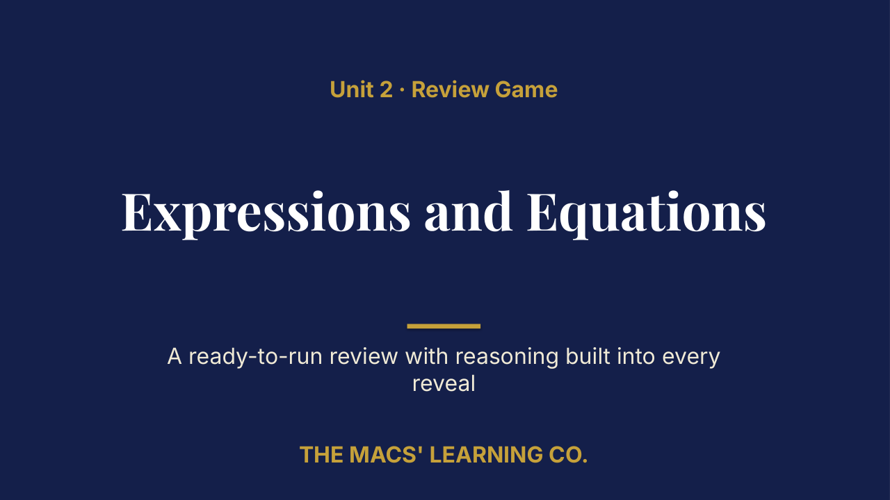 Grade 8 Math Unit 2: Expressions and Equations Review | Editable PowerPoint: original title sample, PDF page 1.