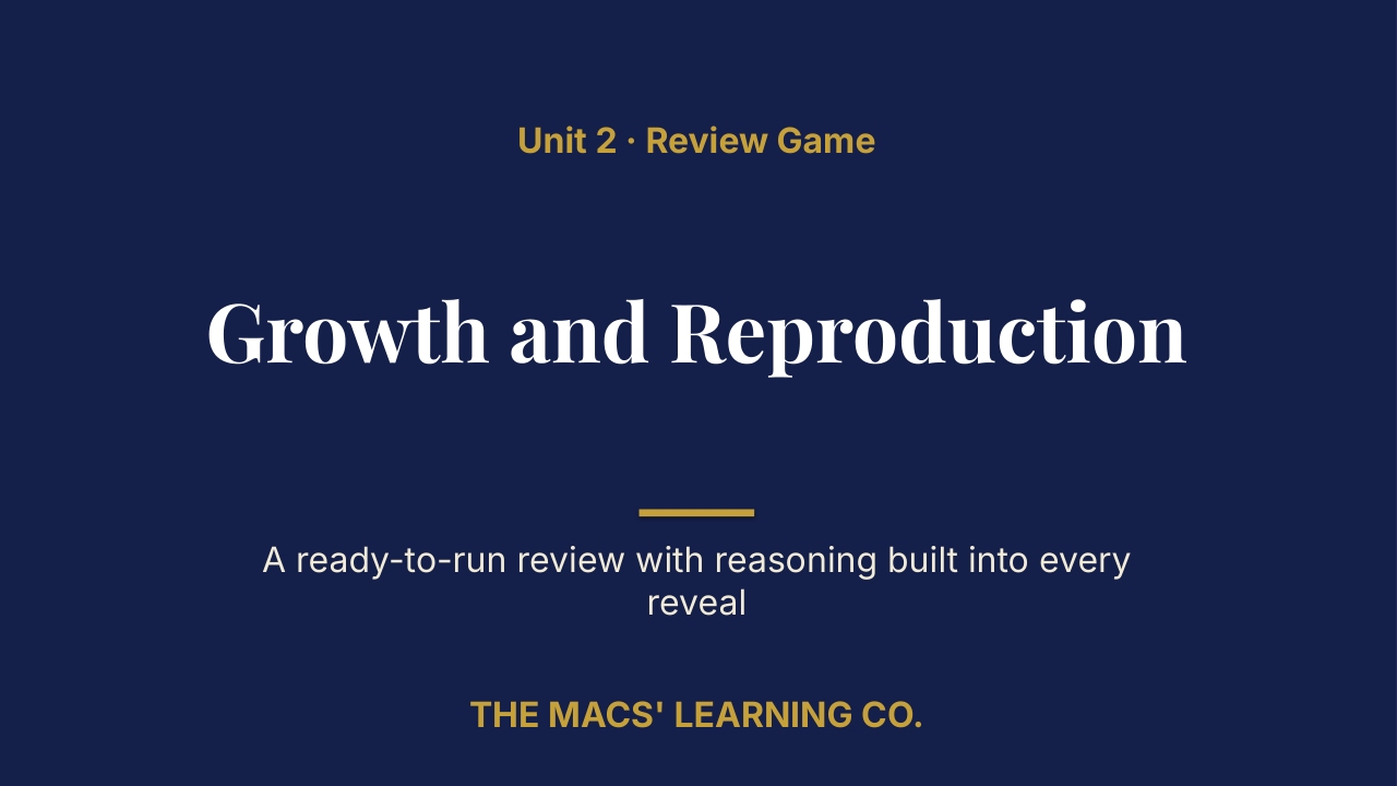 Grade 8 Science Unit 2: Growth and Reproduction Review | Editable PowerPoint: original title sample, PDF page 1.