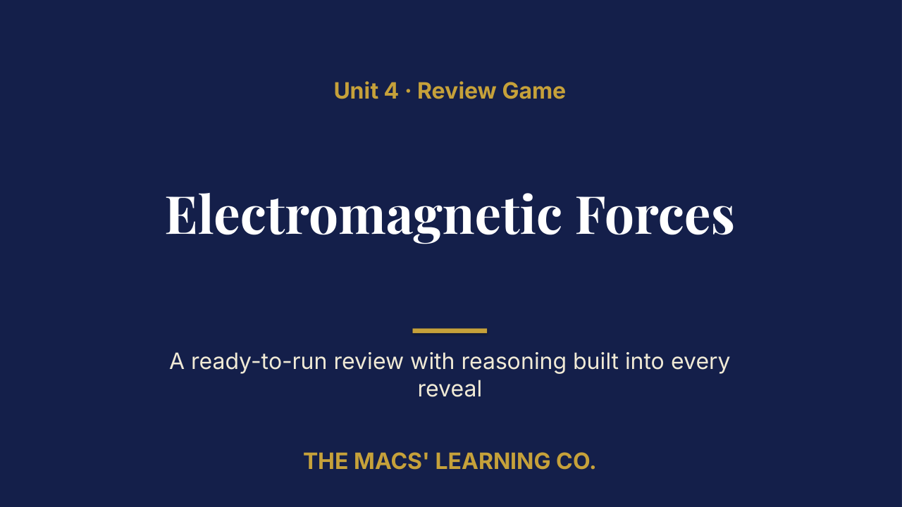Grade 8 Science Unit 4: Electromagnetic Forces Review | Editable PowerPoint: original title sample, PDF page 1.