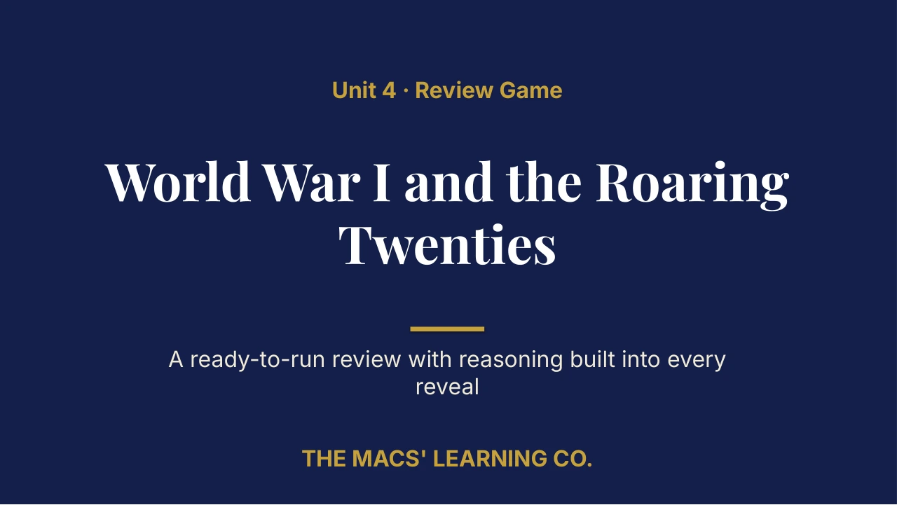 Grade 8 U.S. History II Unit 4 Review | Editable PowerPoint: original title sample, PDF page 1.