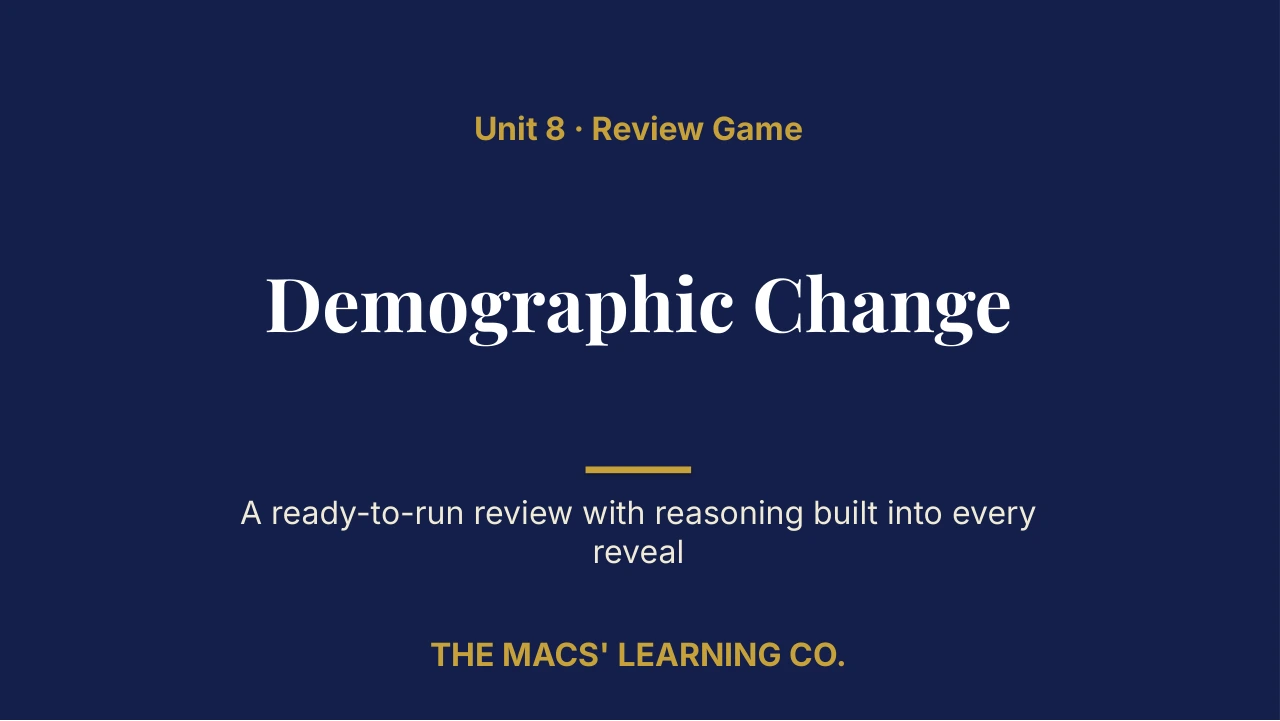Grade 8 U.S. History II Unit 8: Demographic Change Review | Editable PowerPoint: original title sample, PDF page 1.