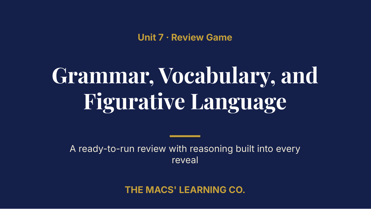 Grade 9 ELA Unit 7 Review | Editable PowerPoint: original title sample, PDF page 1.